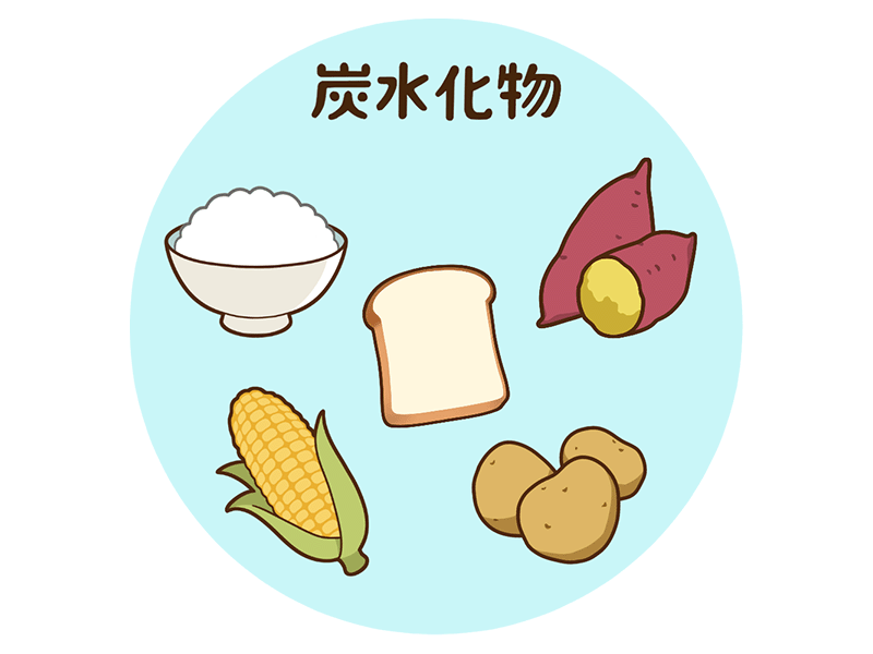 炭水化物